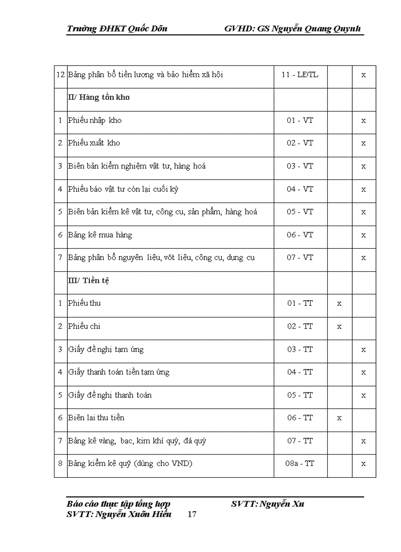 image for page Đánh giá thực trạng tổ chức hạch toán kế toán tại công ty cổ phần đầu tư và thương mại Bình Tây