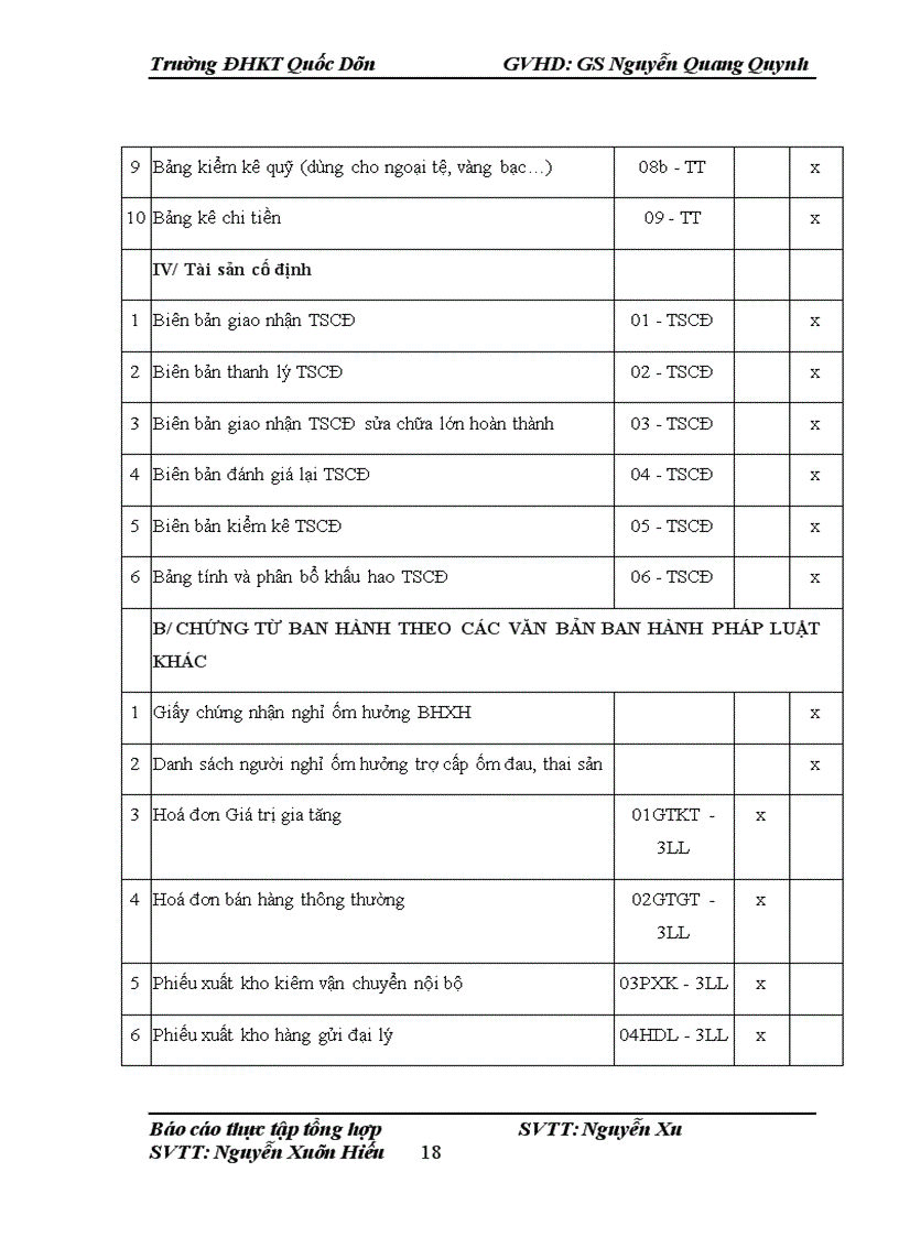 image for page Đánh giá thực trạng tổ chức hạch toán kế toán tại công ty cổ phần đầu tư và thương mại Bình Tây