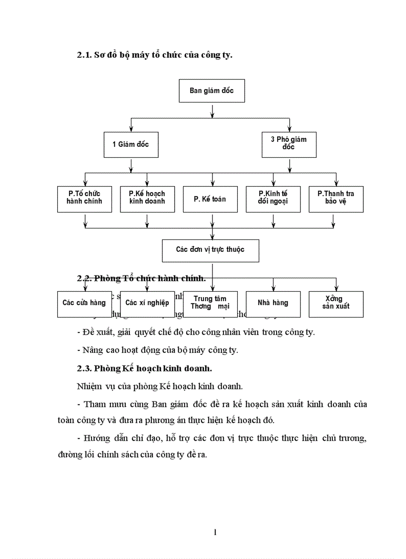 image for page Báo cáo thực tập tổng hợp tại Công ty Thực phẩm Hà Nội