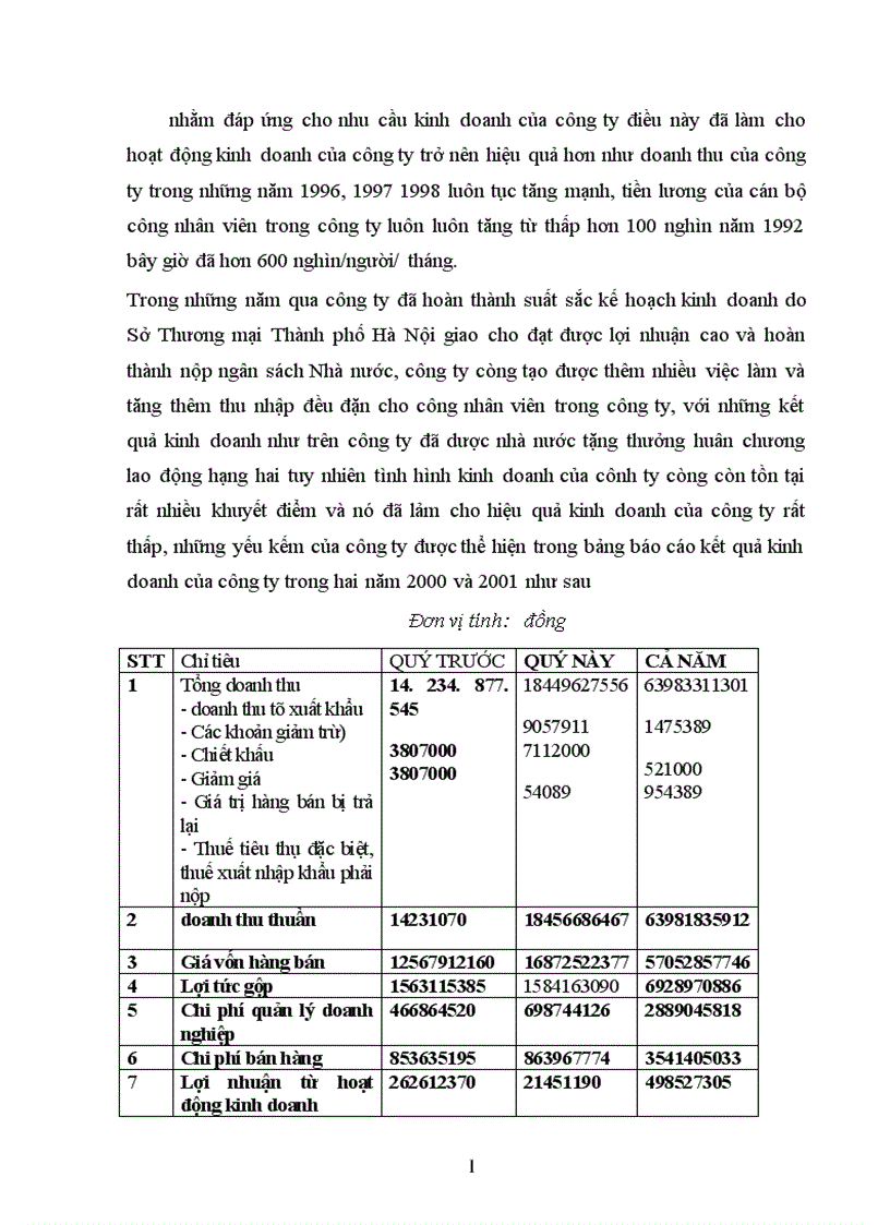 image for page Báo cáo thực tập tổng hợp tại Công ty Thực phẩm Hà Nội