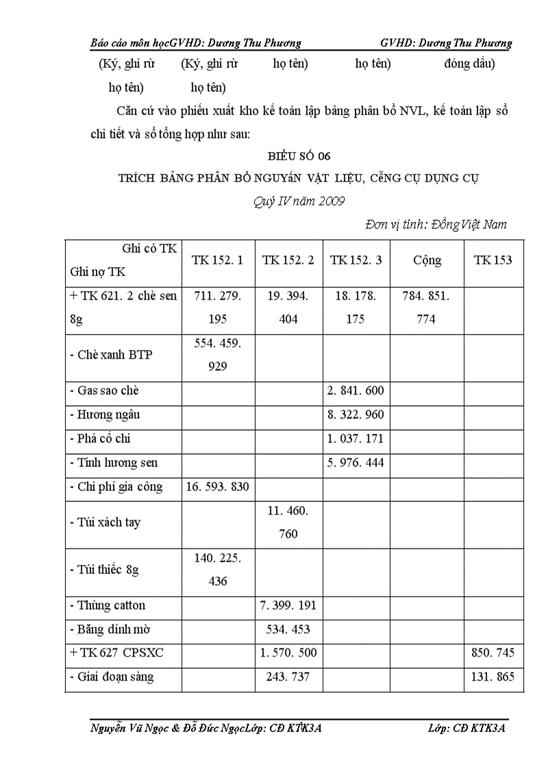 image for page Kế toán tập hợp chi phí sản xuất và tính giá thành sản phẩm tại Công ty Thương mại và Du lịch Hồng Trà 1