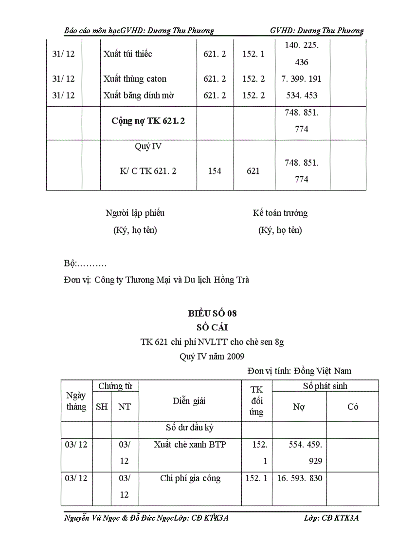 image for page Kế toán tập hợp chi phí sản xuất và tính giá thành sản phẩm tại Công ty Thương mại và Du lịch Hồng Trà 1