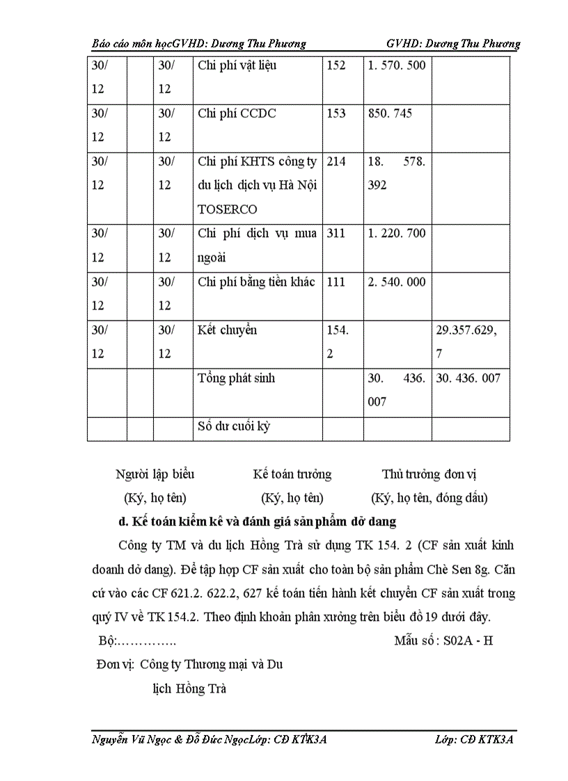 image for page Kế toán tập hợp chi phí sản xuất và tính giá thành sản phẩm tại Công ty Thương mại và Du lịch Hồng Trà 1