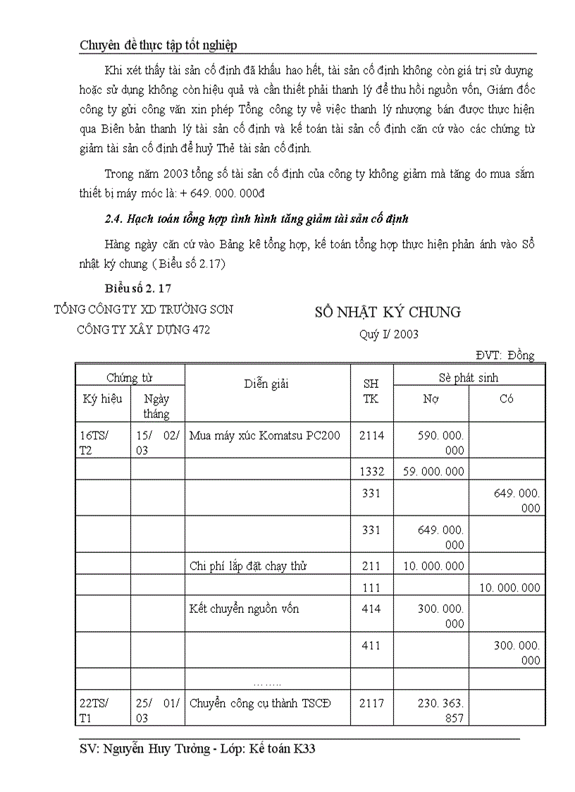image for page Hoàn thiện hạch toán TSCĐ với việc nâng cao hiệu quả sử dụng TSCĐ tại Công ty Xây dựng 472 Tổng công ty xây dựng Trường Sơn 1