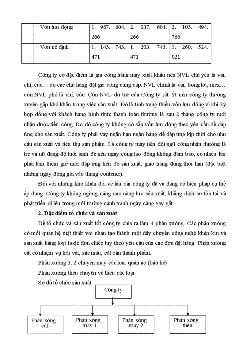 image for page Tổ chức công tác kế toán NVL CCDC tại Công ty may xuất khẩu Phương Mai 1