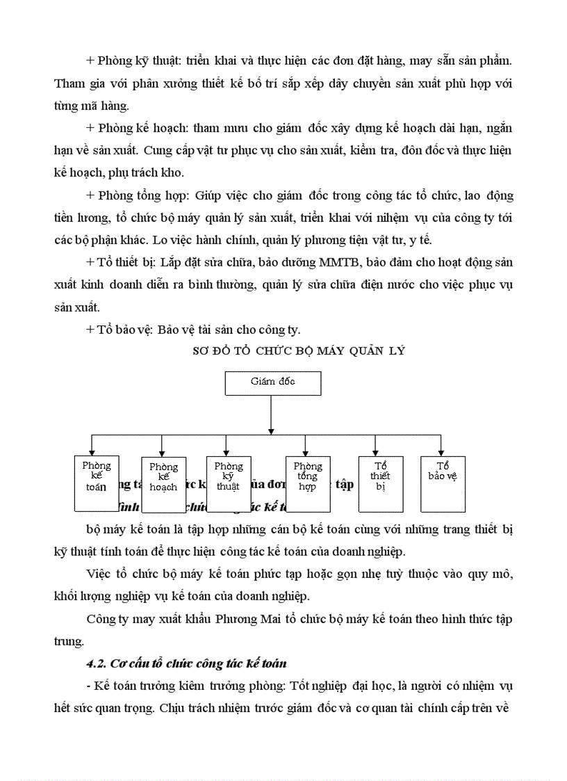 image for page Tổ chức công tác kế toán NVL CCDC tại Công ty may xuất khẩu Phương Mai 1