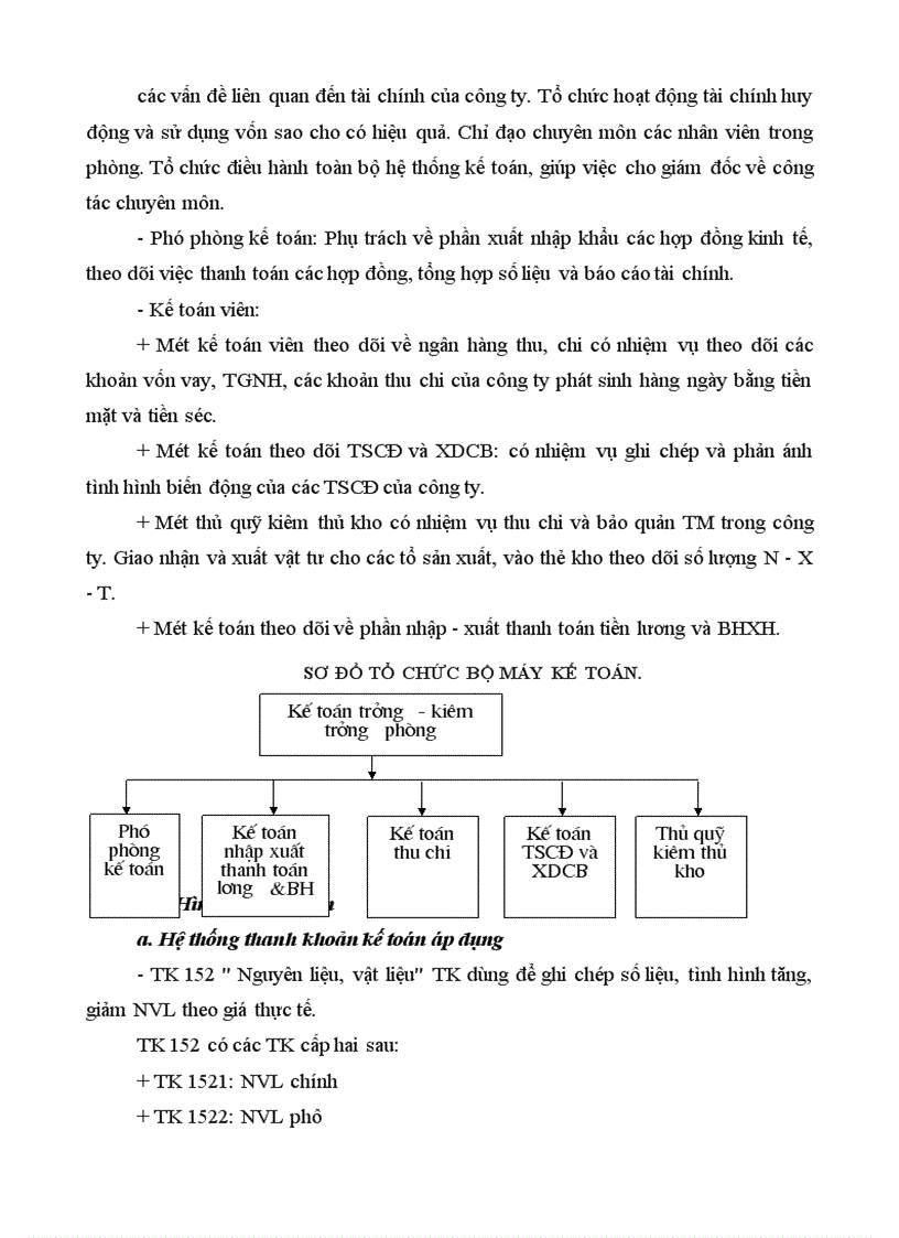 image for page Tổ chức công tác kế toán NVL CCDC tại Công ty may xuất khẩu Phương Mai 1
