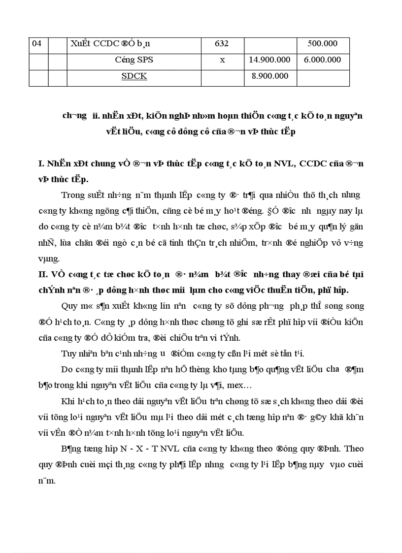 image for page Tổ chức công tác kế toán NVL CCDC tại Công ty may xuất khẩu Phương Mai 1