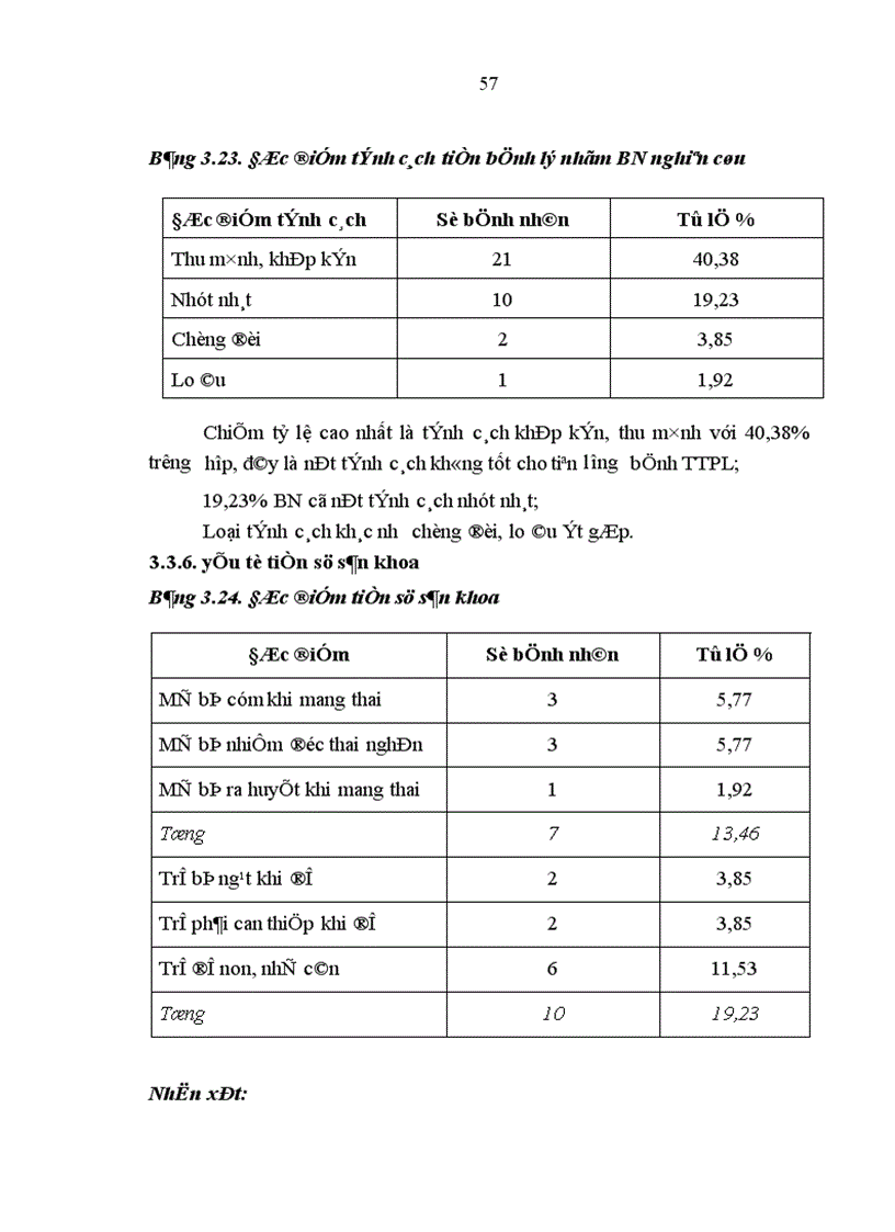 image for page Nghiên cứu đặc điểm lâm sàng và một số yếu tố liên quan đến bệnh tâm thần phân liệt ở lứa tuổi vị thành niên