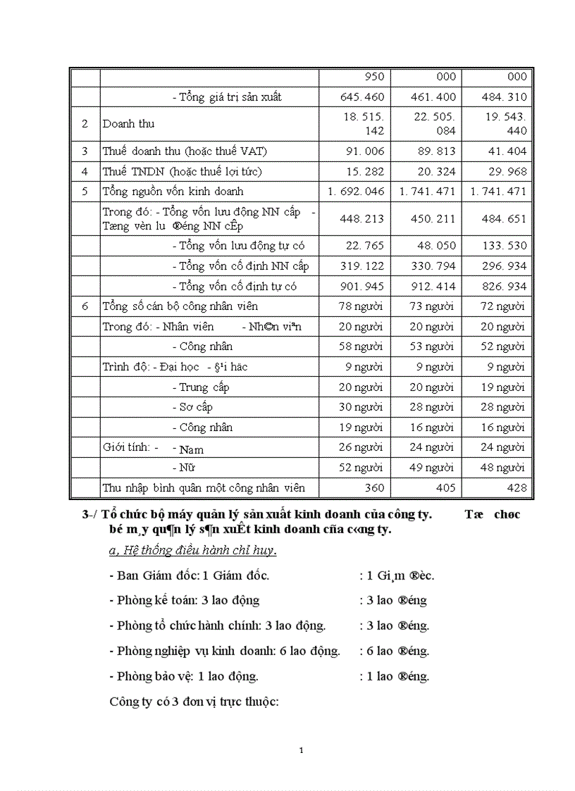 image for page Tổ chức công tác kế toán tiền lương và các khoản trích theo lương tại công ty Nông sản Thực phẩm Hà Tây 1