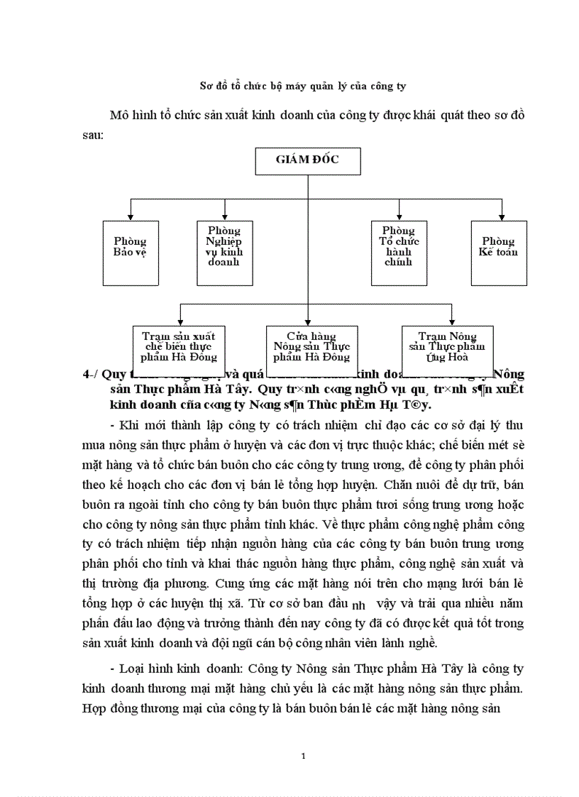 image for page Tổ chức công tác kế toán tiền lương và các khoản trích theo lương tại công ty Nông sản Thực phẩm Hà Tây 1