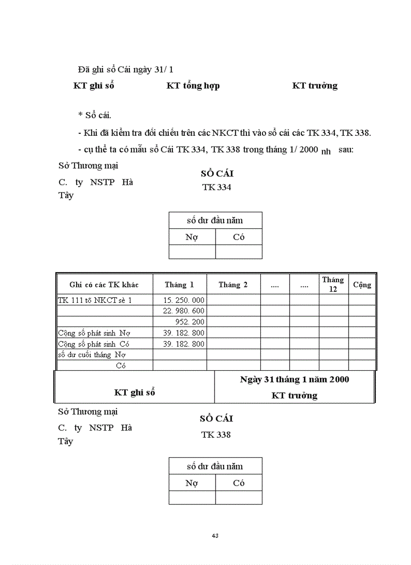 image for page Tổ chức công tác kế toán tiền lương và các khoản trích theo lương tại công ty Nông sản Thực phẩm Hà Tây 1