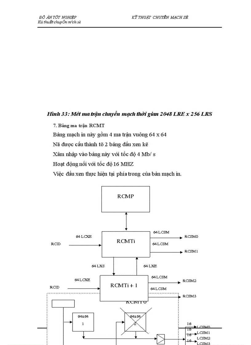 image for page Nghiên cứu tổng quan về kỹ thuật chuyển mạch trong tổng đài ALCATEL 1000 E10 1