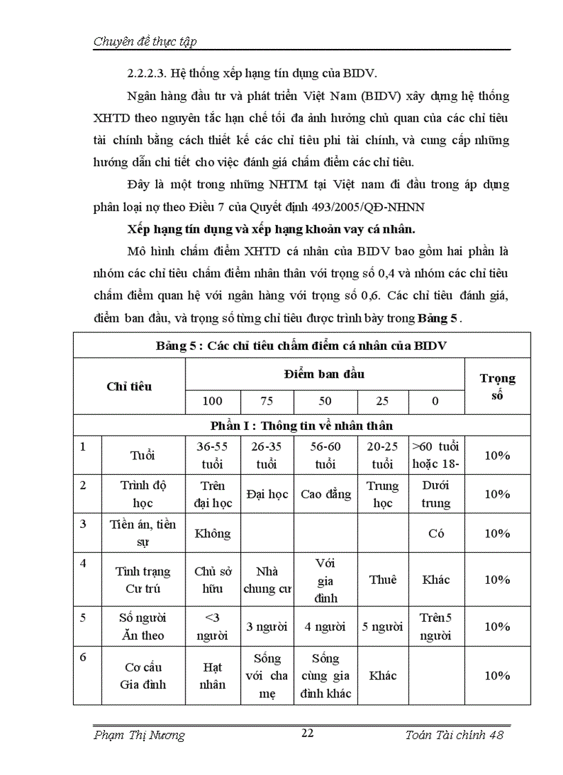 image for page Mô hình hóa trong phân tích và quản trị rủi ro tín dụng đối với khách hàng thể nhân của ngân hàng thương mại 1