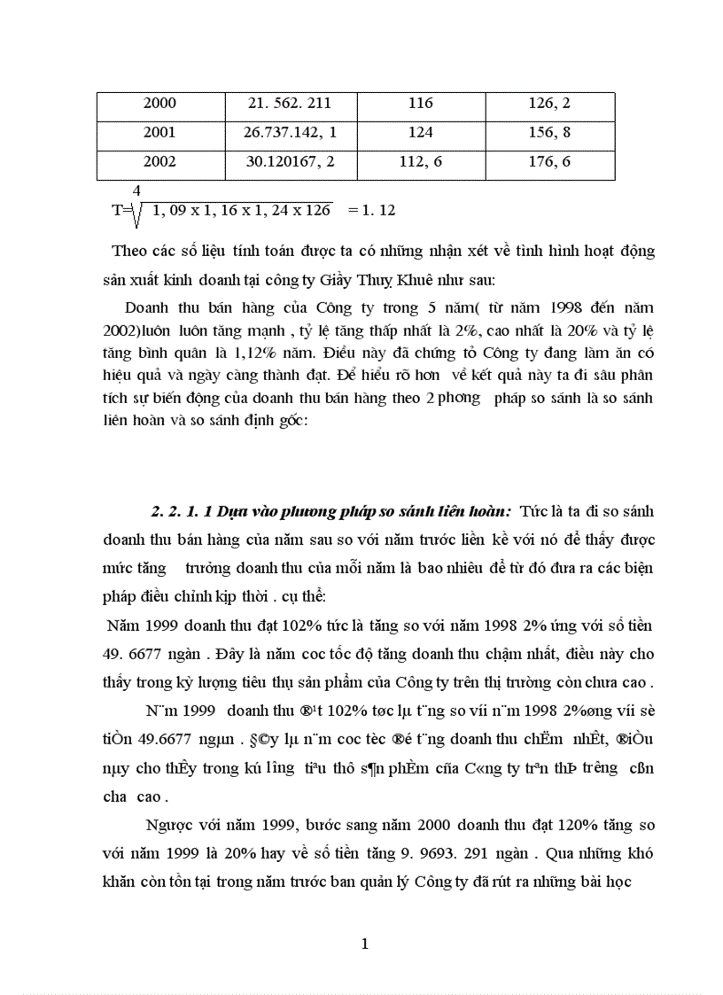 image for page Phân tích tình hình thực hiện doanh thu bán hàng tại Công ty giầy Thuỵ Khuê 1