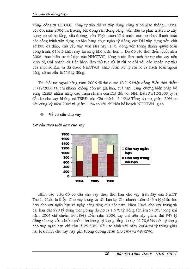image for page Giải pháp hoàn thiện công tác phân tích đánh giá khách hàng trong hoạt động tín dụng doanh nghiệp tại Chi nhánh Ngân hàng Công thương Thanh Xuân 1