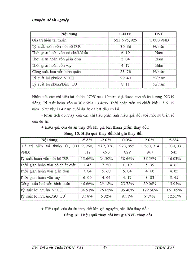 image for page Nâng cao chất lượng thẩm định tài chính tại Ngân hàng SeAbank 1