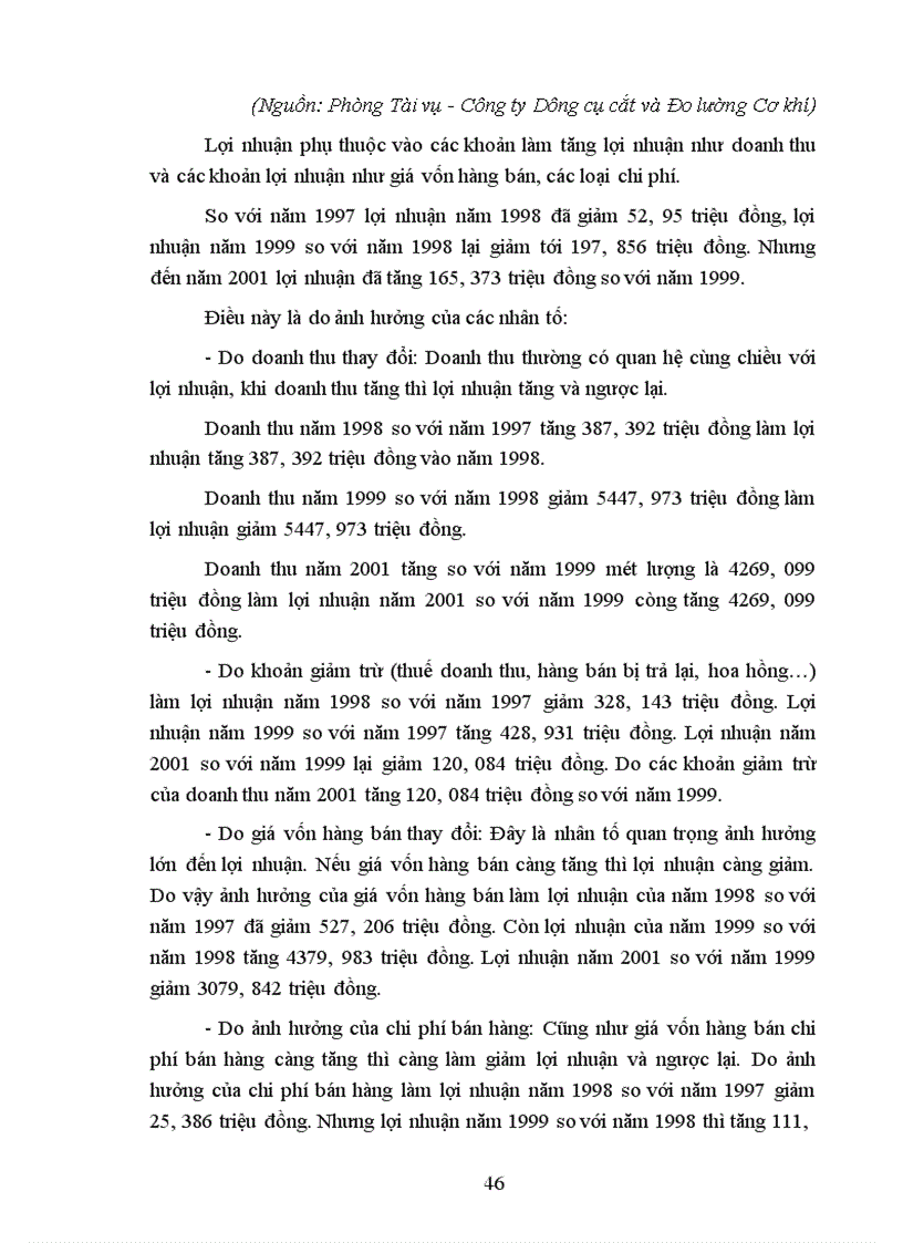 image for page Một số biện pháp nhằm nâng cao hiệu quả sản xuất kinh doanh ở Công ty Dụng cụ cắt và đo lường cơ khí 1