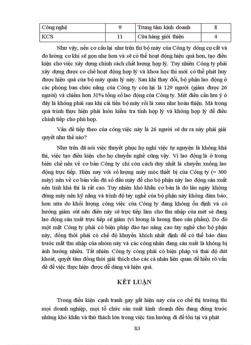 image for page Một số biện pháp nhằm nâng cao hiệu quả sản xuất kinh doanh ở Công ty Dụng cụ cắt và đo lường cơ khí 1