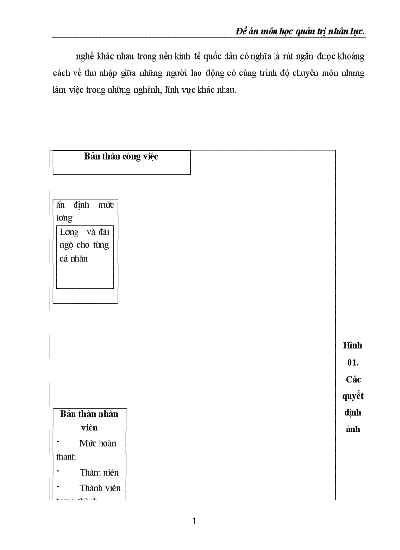 image for page Hoàn thiện các hình thức trả công trong doanh nghiệp hiện nay là một yêu cầu cấp bách 1