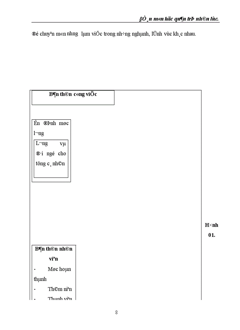 image for page Hoàn thiện các hình thức trả công trong doanh nghiệp hiện nay là một yêu cầu cấp bách 1