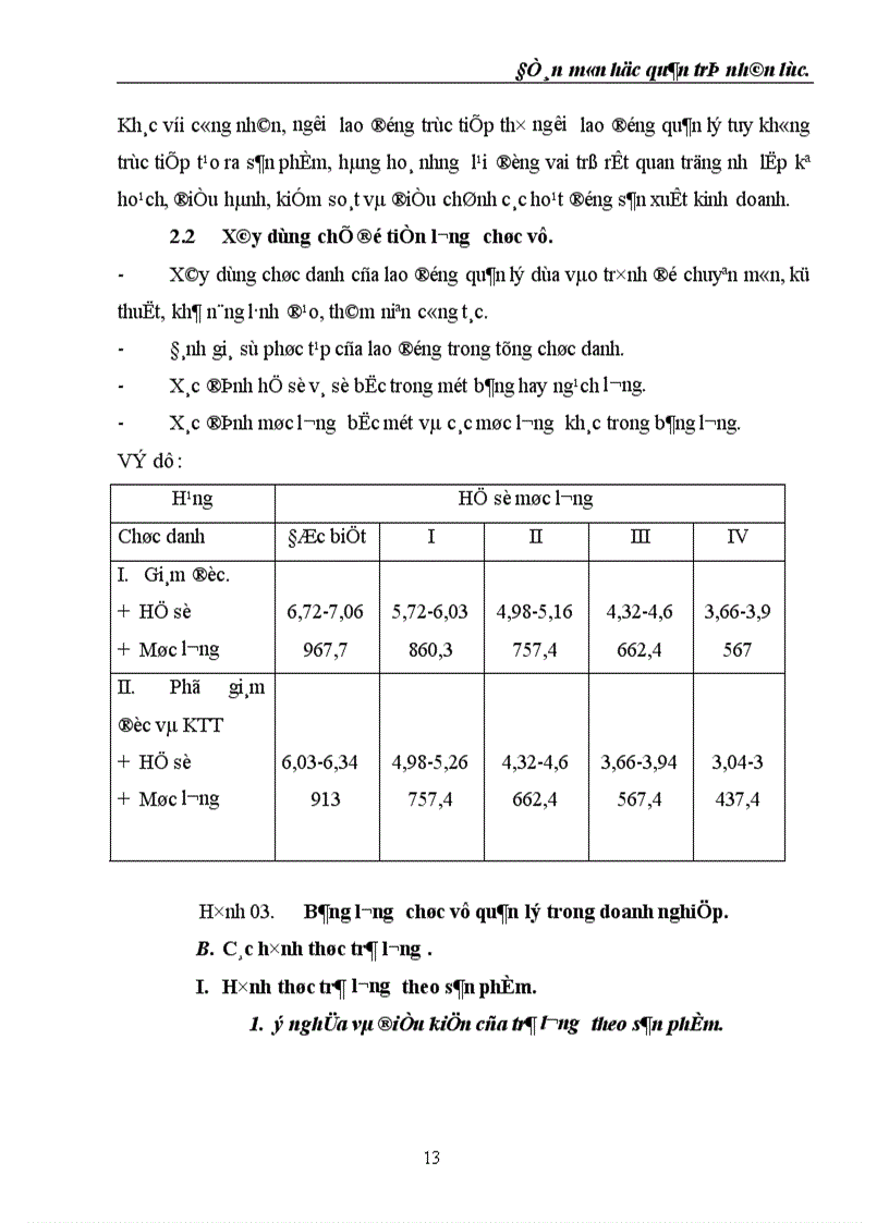image for page Hoàn thiện các hình thức trả công trong doanh nghiệp hiện nay là một yêu cầu cấp bách 1