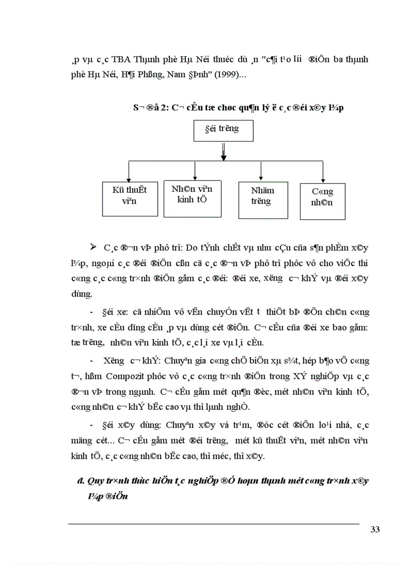 image for page Những biện pháp cơ bản phấn đấu hạ giá thành sản phẩm ở Xí nghiệp Xây Lắp Điện Công ty Điện Lực 1 1
