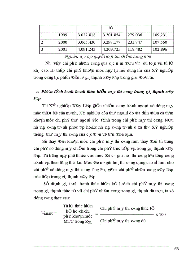 image for page Những biện pháp cơ bản phấn đấu hạ giá thành sản phẩm ở Xí nghiệp Xây Lắp Điện Công ty Điện Lực 1 1