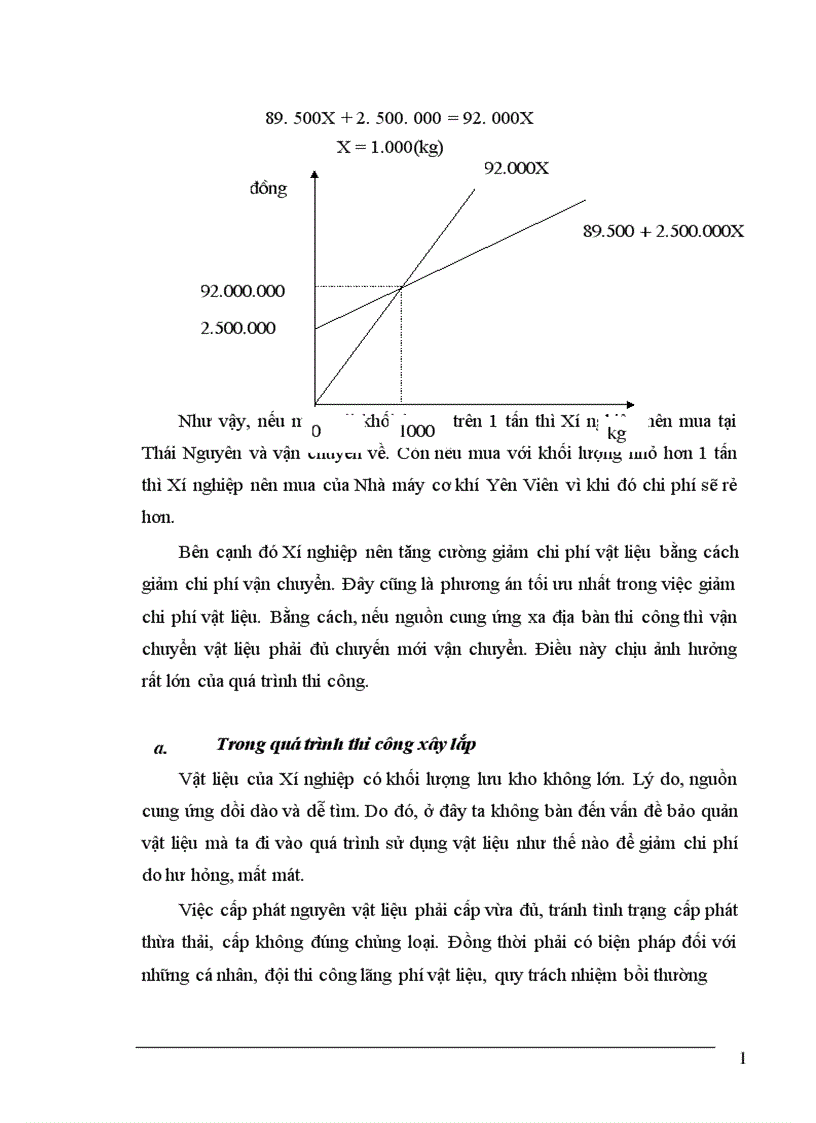 image for page Những biện pháp cơ bản phấn đấu hạ giá thành sản phẩm ở Xí nghiệp Xây Lắp Điện Công ty Điện Lực 1 1