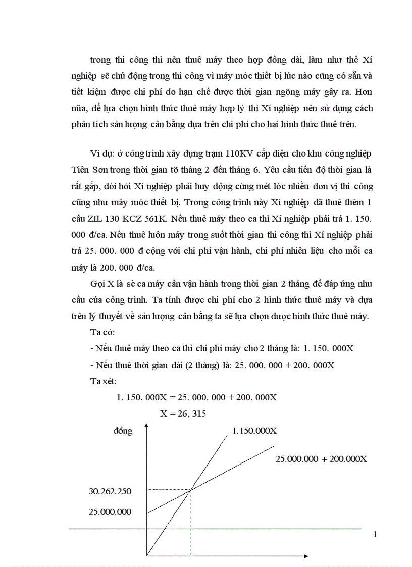 image for page Những biện pháp cơ bản phấn đấu hạ giá thành sản phẩm ở Xí nghiệp Xây Lắp Điện Công ty Điện Lực 1 1