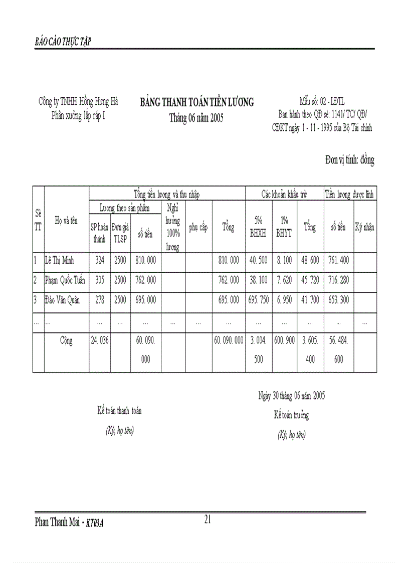 image for page Kế toán tiền lương và các khoản trích theo lương tại Công ty TNHH Hồng Hưng Hà Số 46A Phố Hàng Khoai Hoàn Kiếm Hà Nội 1