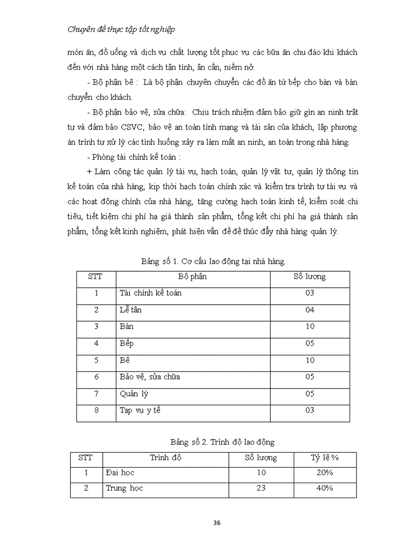 image for page Thực trạng hiệu quả kinh doanh của nhà hàng Nam Thái