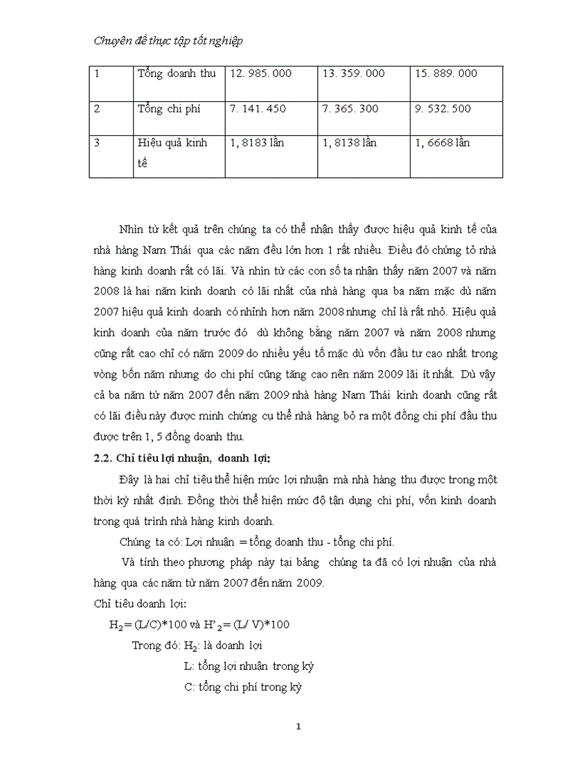 image for page Thực trạng hiệu quả kinh doanh của nhà hàng Nam Thái