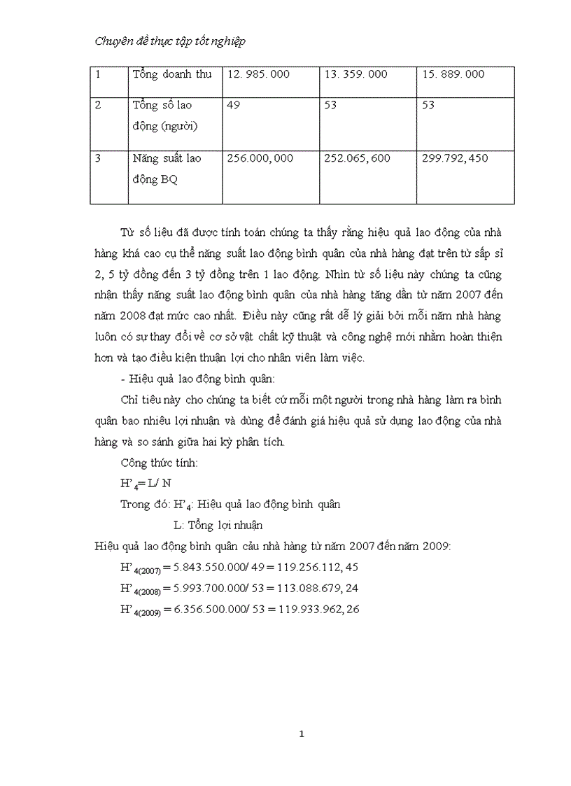 image for page Thực trạng hiệu quả kinh doanh của nhà hàng Nam Thái