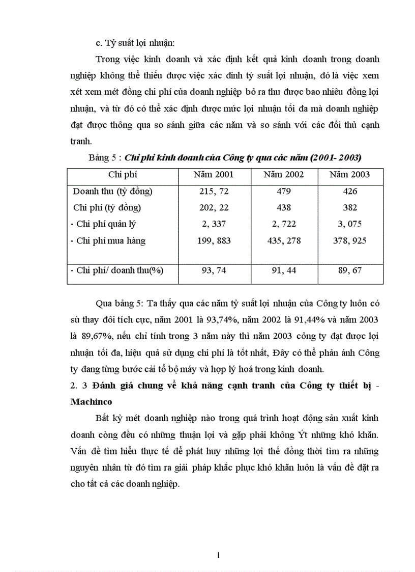 image for page Nâng cao khả năng cạnh tranh của Công ty thiết bị Machinco