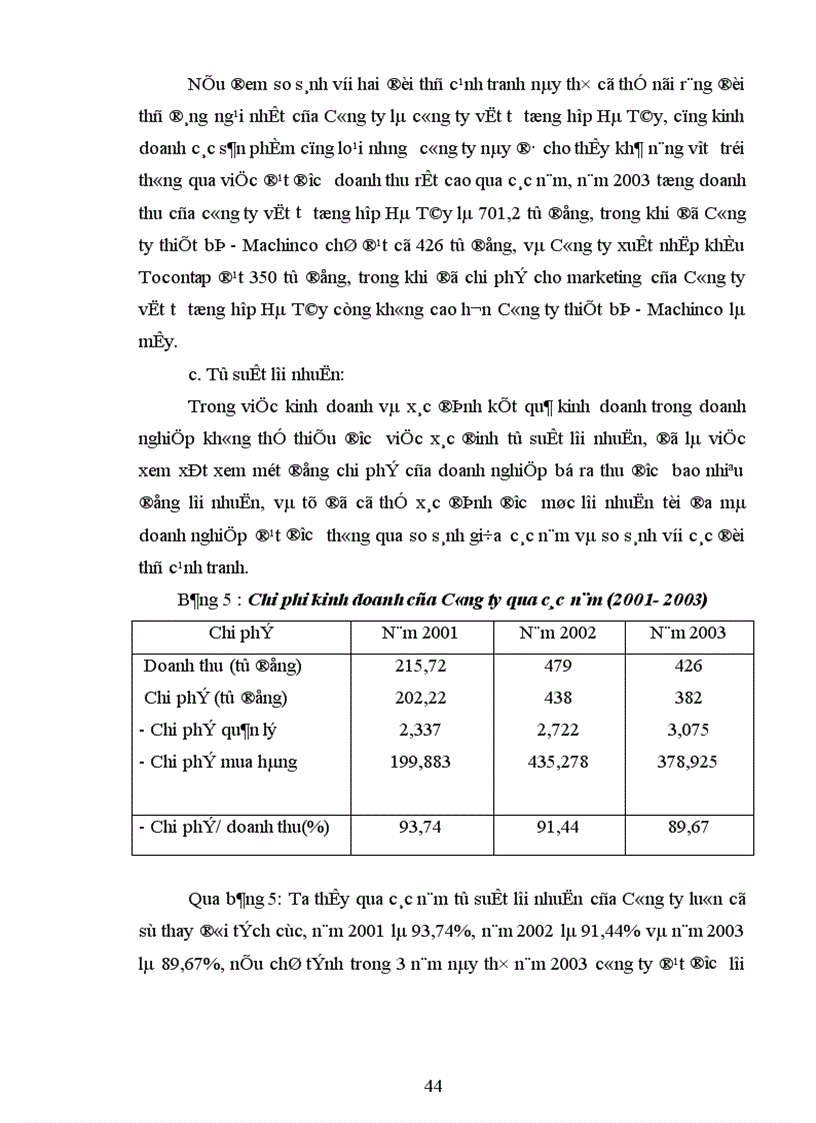 image for page Nâng cao khả năng cạnh tranh của Công ty thiết bị Machinco