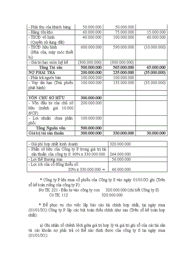 image for page Hệ thống chuẩn mực kế toán Việt Nam