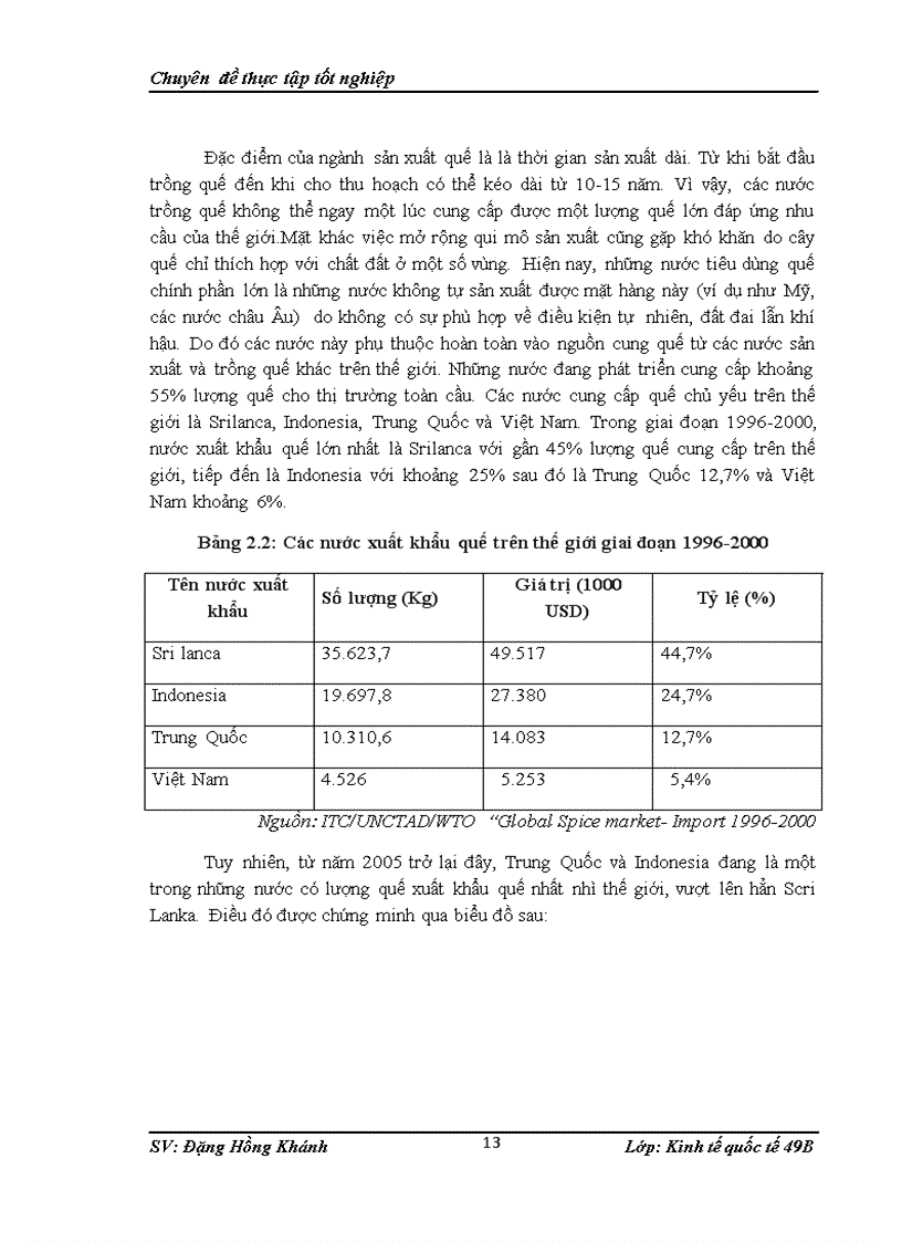 image for page Thực trạng xuất khẩu quế của công ty cổ phần sản suất và xuất nhập khẩu lâm sản Naforimex Hà Nội
