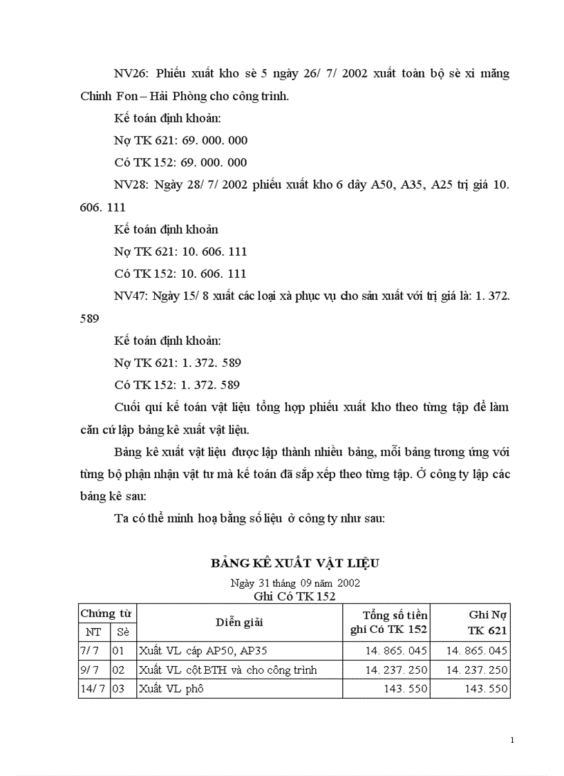 image for page Hoàn thiện công tác tổ chức kế toán chi phí về nguyên vật liệu công cụ dụng cụ tại Công ty Công nghệ Địa vật lý
