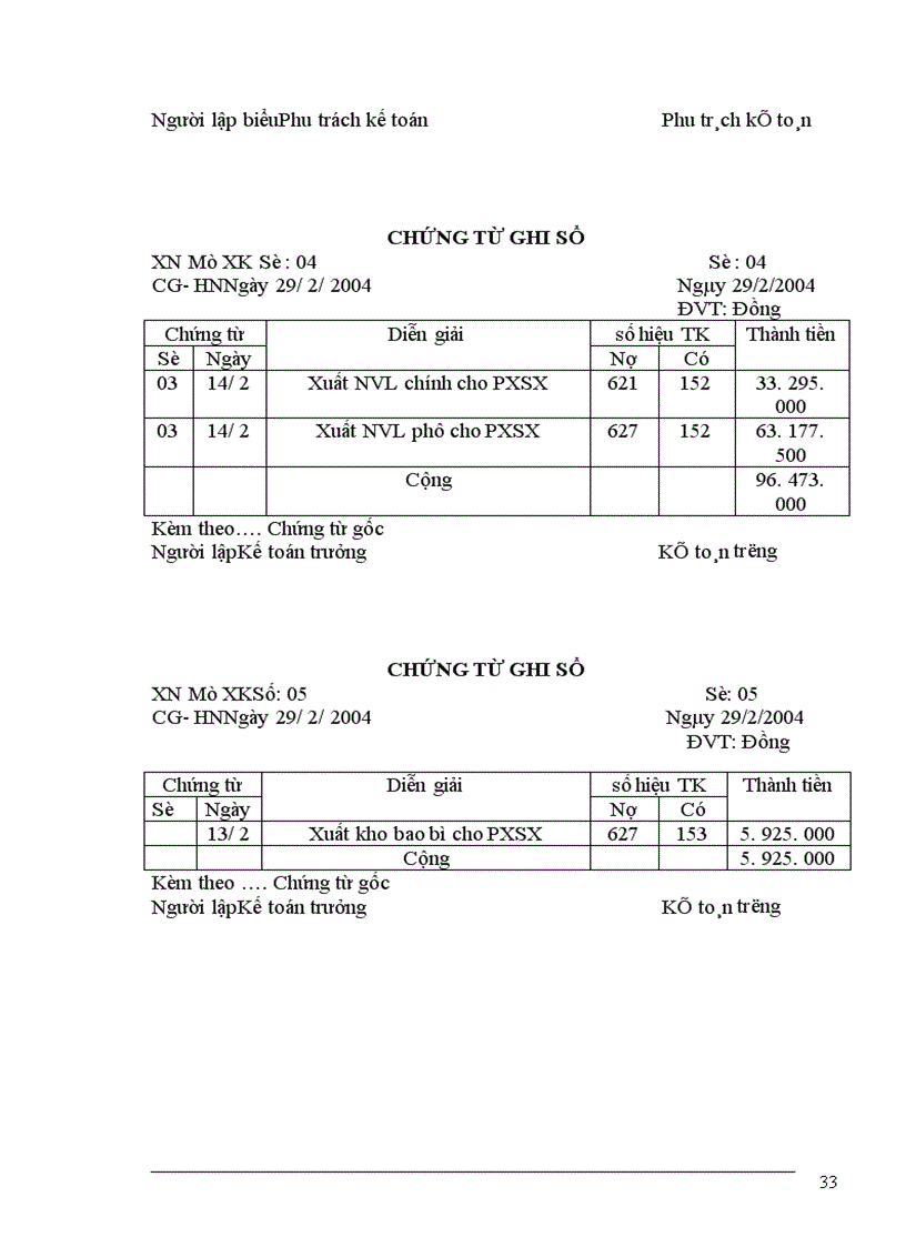 image for page Hoàn thiện công tác kế toán tại nhà máy chỉ khâu Hà Nội 1