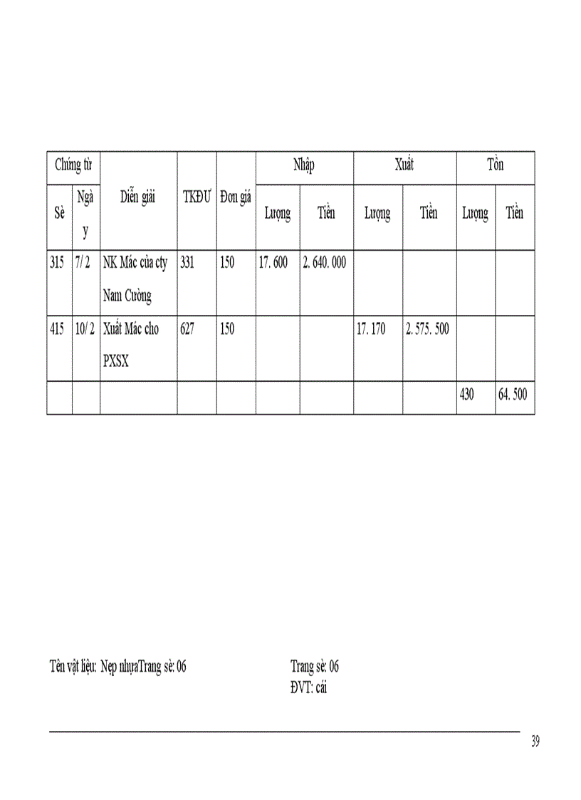 image for page Hoàn thiện công tác kế toán tại nhà máy chỉ khâu Hà Nội 1