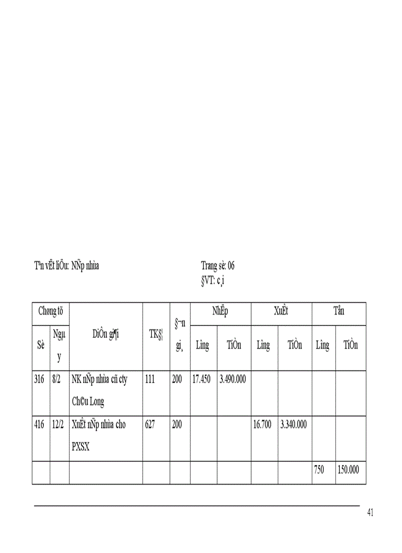 image for page Hoàn thiện công tác kế toán tại nhà máy chỉ khâu Hà Nội 1