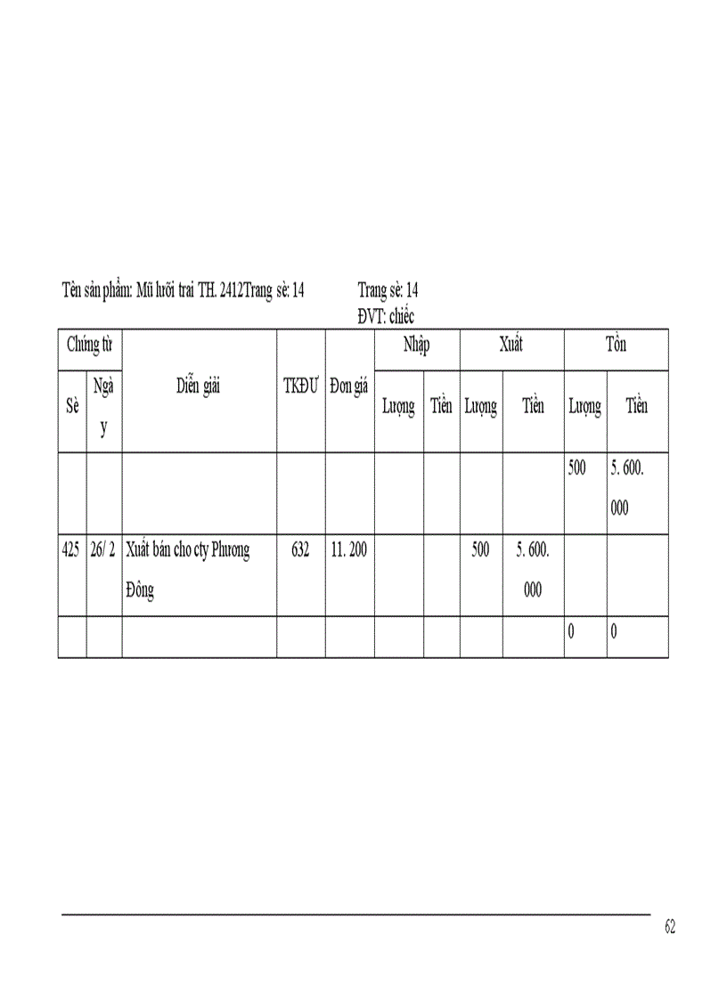 image for page Hoàn thiện công tác kế toán tại nhà máy chỉ khâu Hà Nội 1