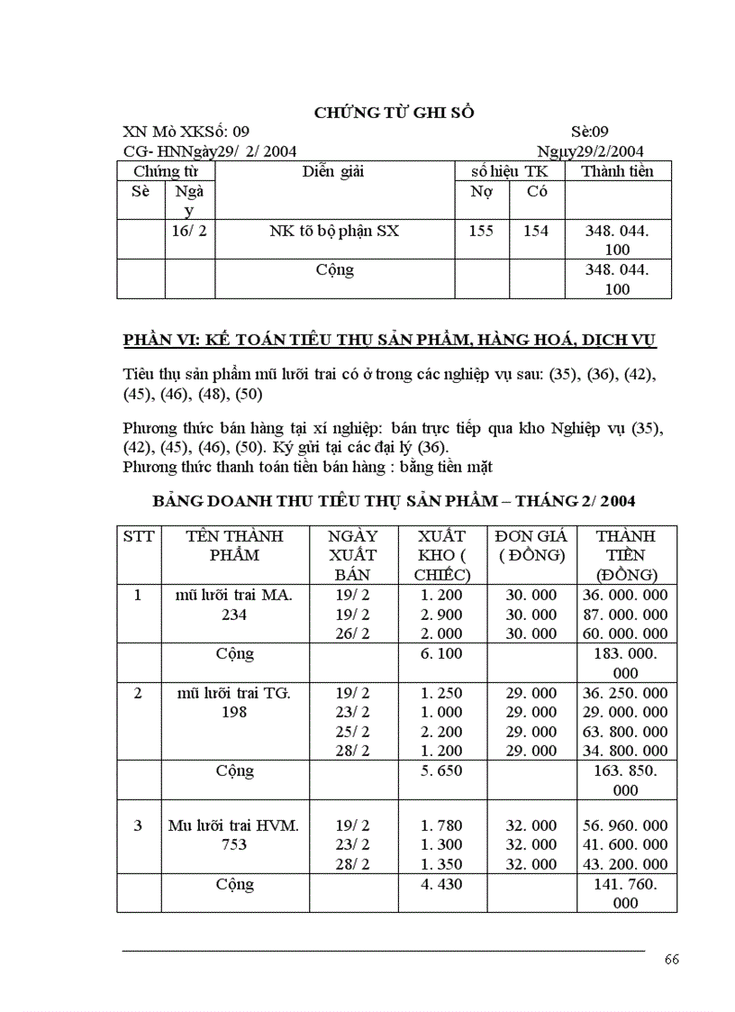 image for page Hoàn thiện công tác kế toán tại nhà máy chỉ khâu Hà Nội 1