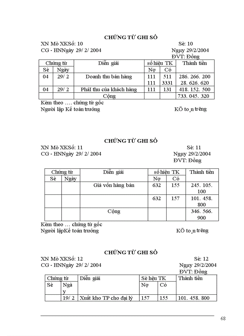 image for page Hoàn thiện công tác kế toán tại nhà máy chỉ khâu Hà Nội 1