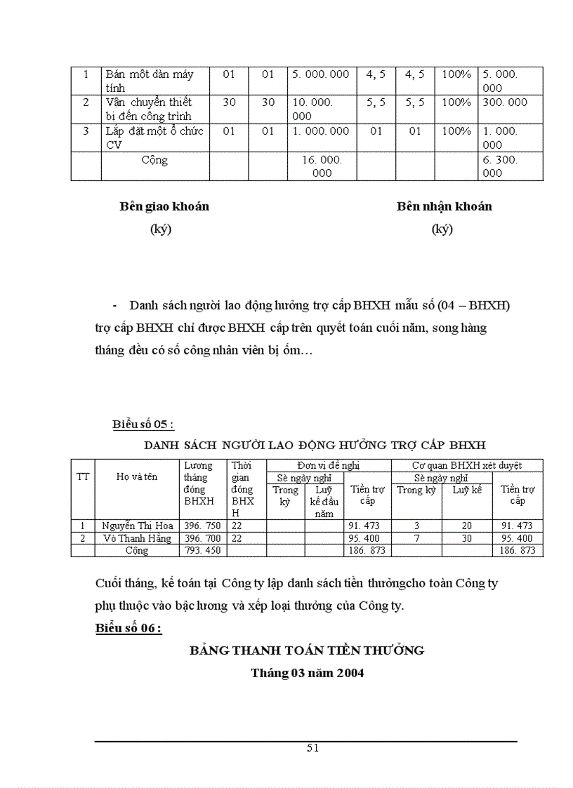 image for page Công tác tổ chức kế toán tiền lương và các khoản trích nộp theo lương tại Công ty Mặt Trời Việt 1