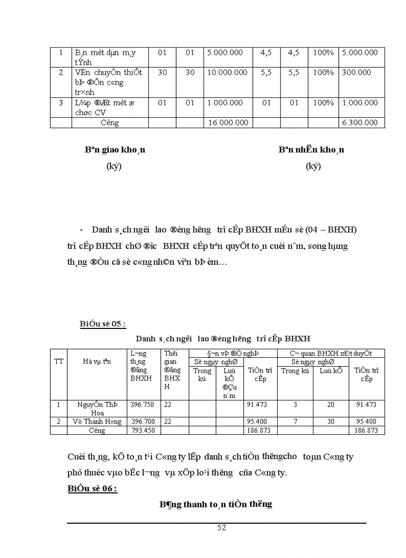 image for page Công tác tổ chức kế toán tiền lương và các khoản trích nộp theo lương tại Công ty Mặt Trời Việt 1