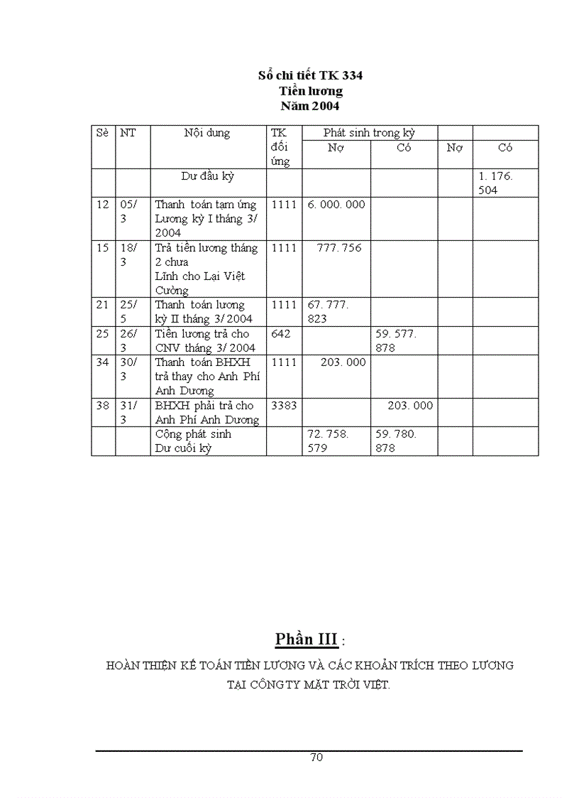 image for page Công tác tổ chức kế toán tiền lương và các khoản trích nộp theo lương tại Công ty Mặt Trời Việt 1
