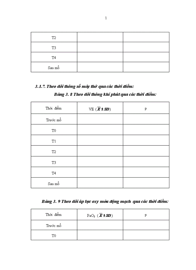 image for page Những thay đổi trong huyết động và hô hấp trong gây mê trong mổ nội soi lồng ngực trên trẻ sơ sinh