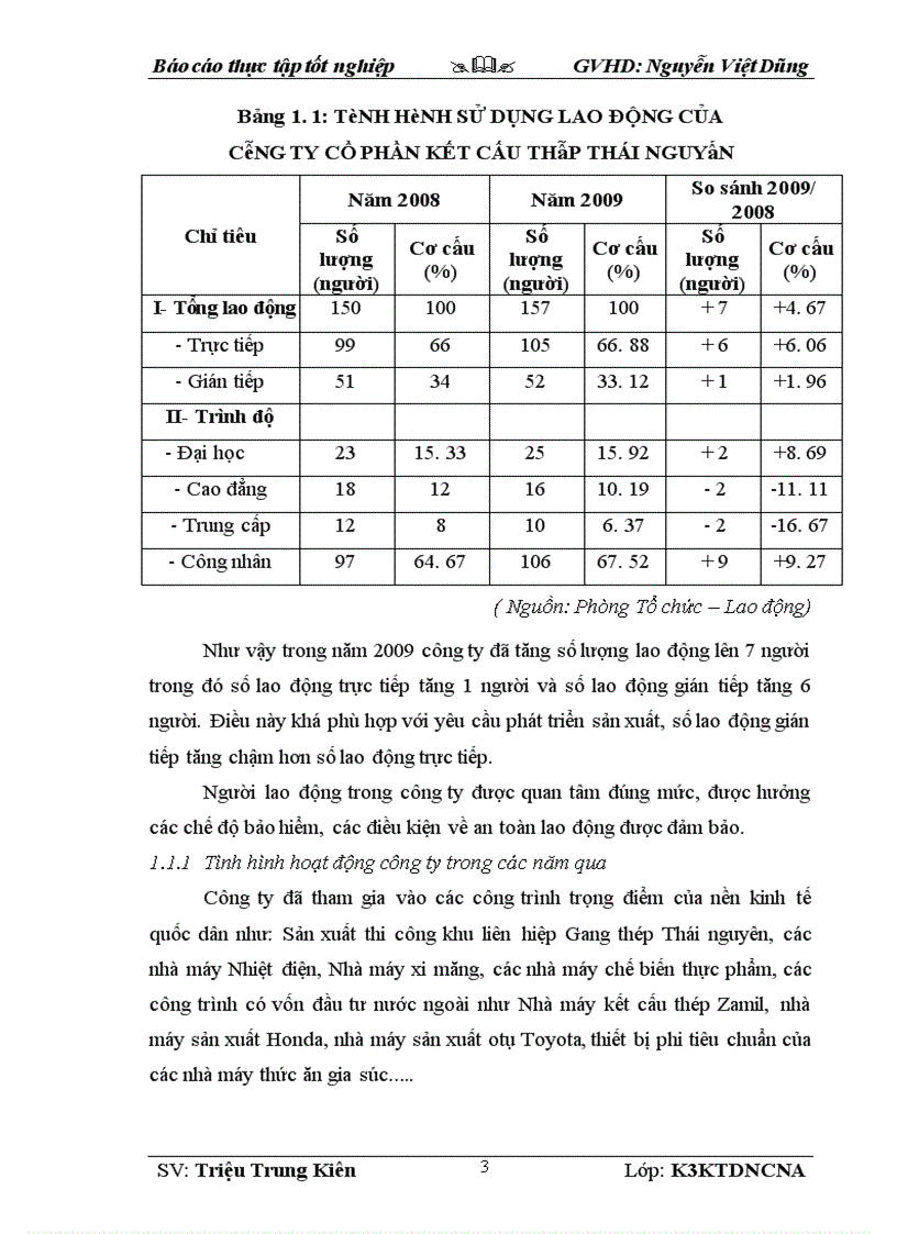 image for page Phân tích tình hình tài chính tại công ty cổ phần kết cấu thép Thái Nguyên